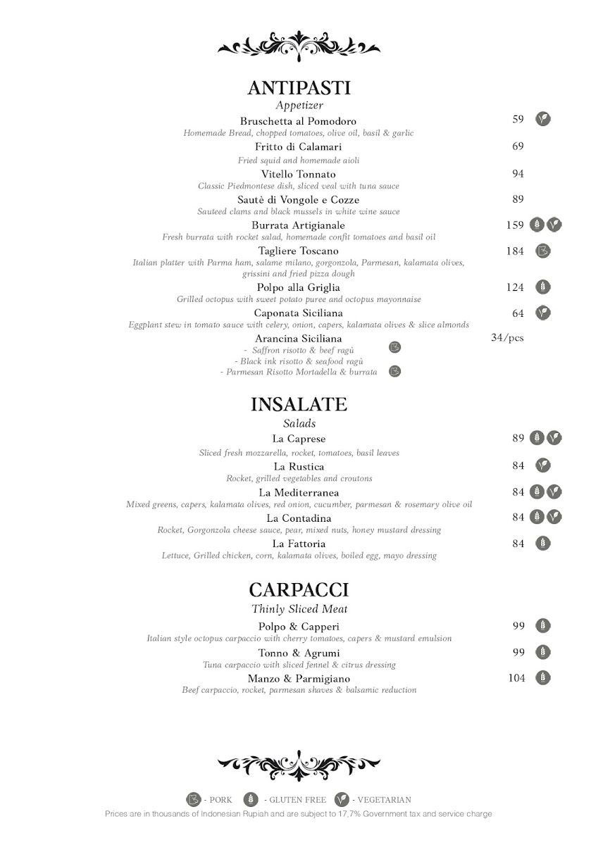L'Osteria Pizza e Cucina Jimbaran Menu - Image 4