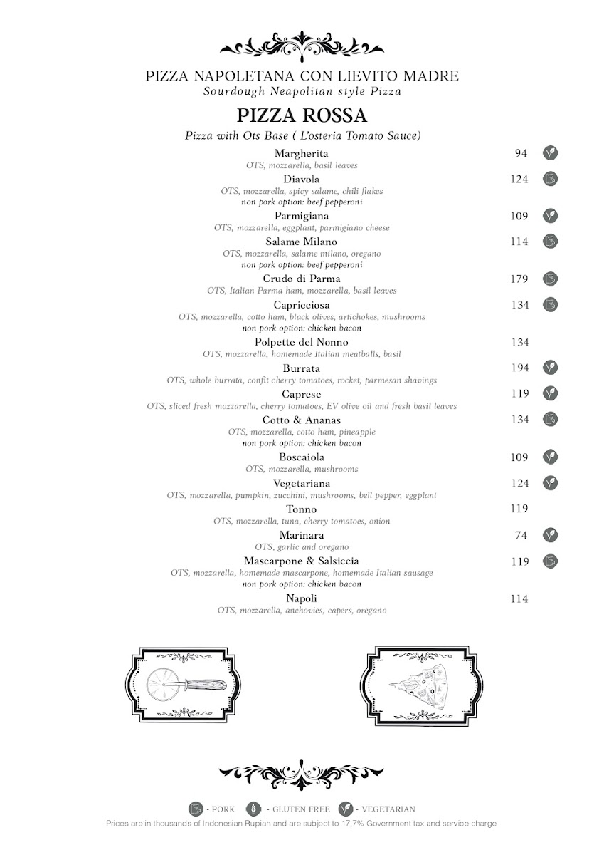 L'Osteria Pizza e Cucina Jimbaran Menu - Image 5